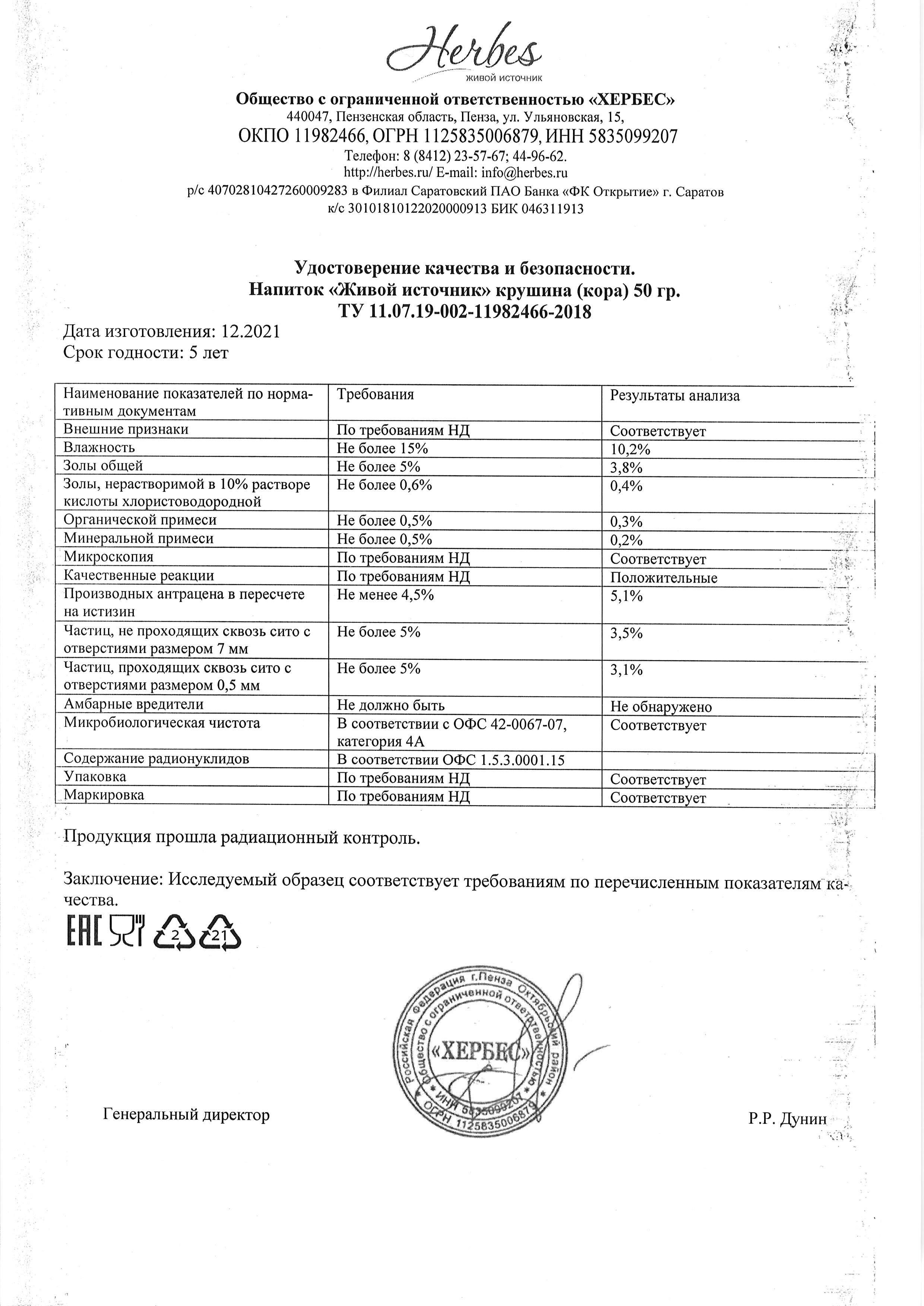 Паспорт №122021